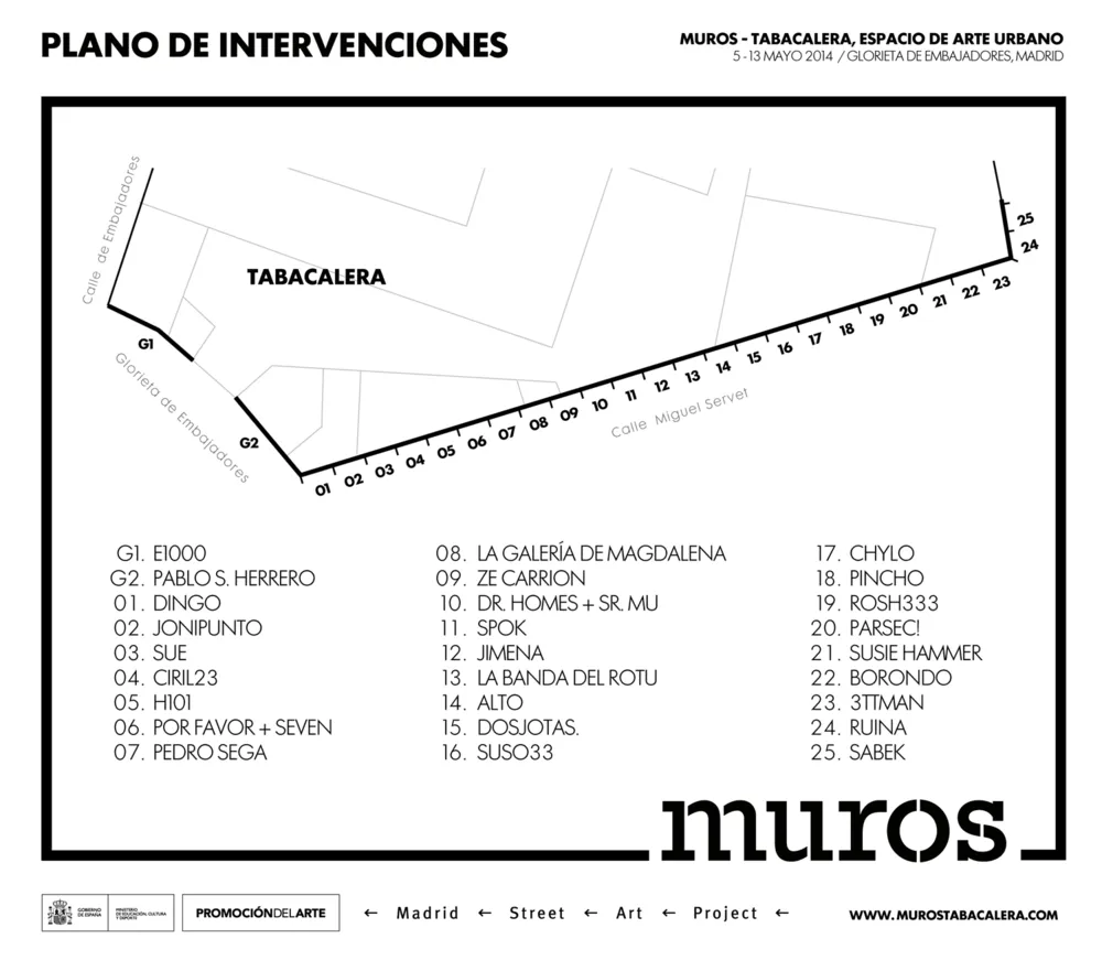 Muros
